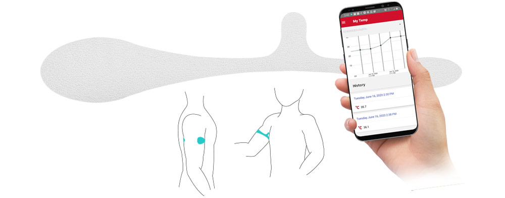 Printed Electronics Now Fall 2020: Flexible Electronics Is Proving to Be Ideal for Healthcare